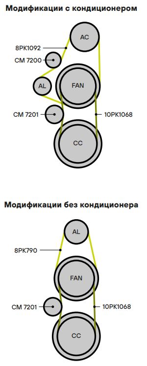 Ролик приводного ремня для автомобилей Shaanxi/Shacman F2000 /F3000 (12-) [WP10] (с натяжным механизмом) компрессора АС