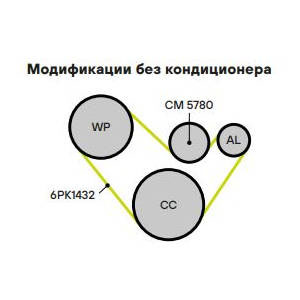 Ролик приводного ремня для автомобилей Skoda Fabia (07-) 1.2i AC- (с натяжным механизмом)
