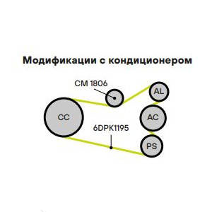 Ролик привод. ремня для автомобилей Skoda Octavia A5 (04-) 1.6i/1.8i/2.0i (с натяж. мех.) (CM 1806)