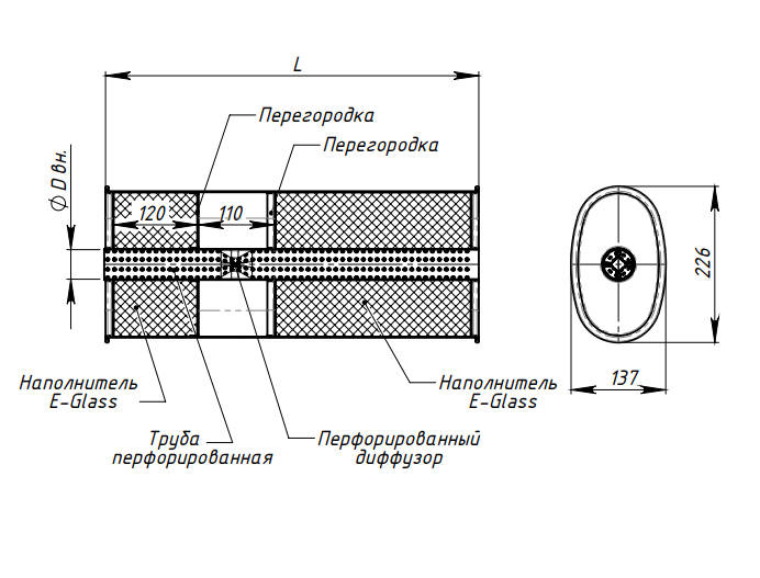 Глушитель универсальный (овальный) 131х221 с перфорированным диффузором L=540, d=50 (алюминизированная сталь)