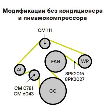 Ролик приводного ремня для автомобилей ГАЗ/ПАЗ/КамАЗ (дв. Cummins Isf 3.8) (опорный) промежуточный ребристый