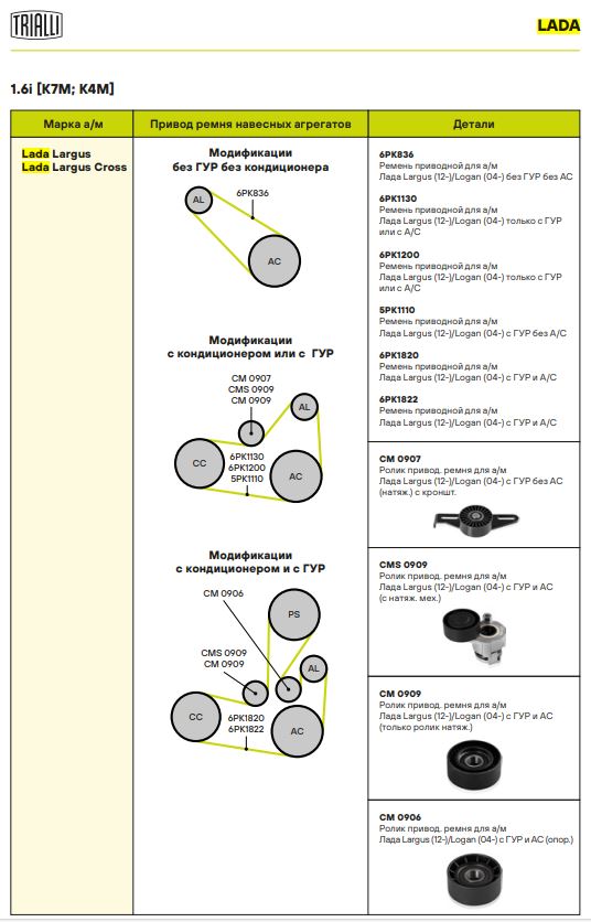 Ролик приводного ремня для автомобилей Лада Largus (12-)/Renault Logan (04-) 1.4i/1.6i/Changan CS35 (12-) 1.6i (опорный)