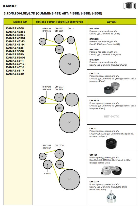 Ролик привод. ремня для автомобилей КамАЗ/КАвЗ/ПАЗ (дв. Cummins 4-6 ISBe/ISDe) (с натяж. мех.) (CM 101)