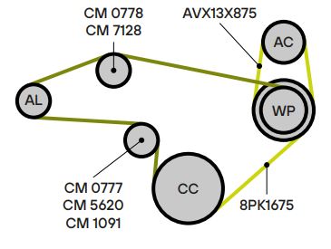 Ролик приводного ремня для автомобилей ГАЗ/УАЗ (ЗМЗ-405/406/409) (натяжной) (с кронтшейном) (CM 1091)