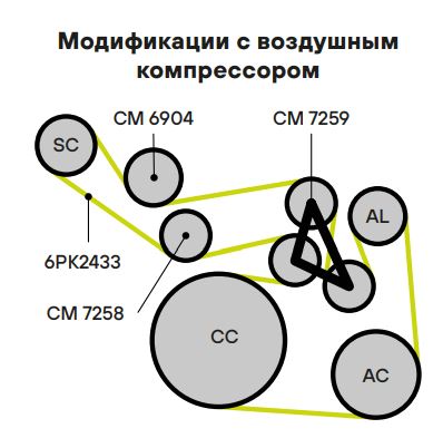 Ролик приводного ремня для автомобилей Volvo XC90 (15-) 2.0T Twin Turbo (опорный) одинарный