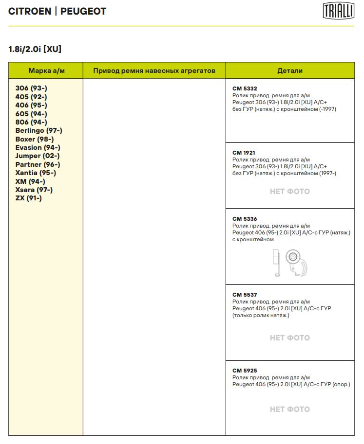 Ролик приводного ремня для автомобилей Peugeot 406 (95-) 2.0i [XU] A/C- c ГУР (натяжной) с кронштейном