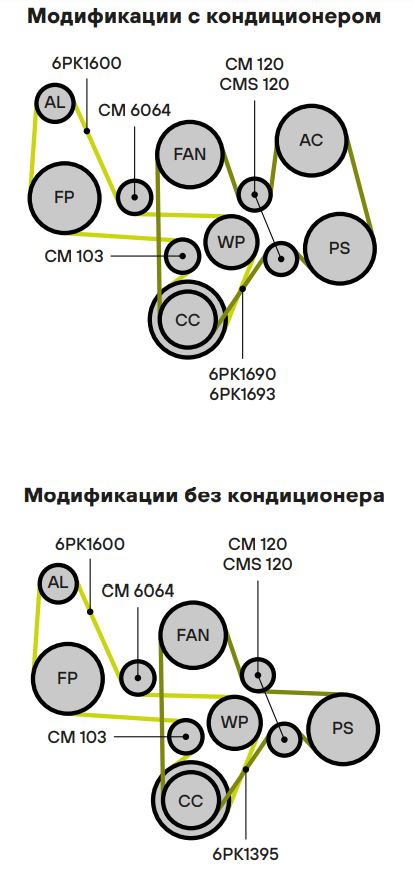 Ролик ГРМ для автомобилей Лада 2112 метал. (натяжной) (CMS 120)