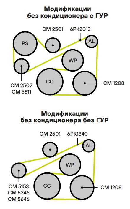 Ролик привод. ремня для автомобилей Mazda 3 (03-)/Mazda 3 (08-) 1.6i (опорный) паразитный взамен компрессора кондиционера