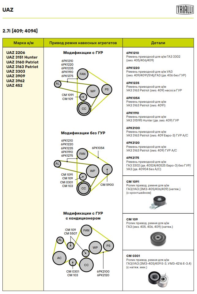 Ролик приводного ремня для автомобилей ГАЗ/УАЗ (ЗМЗ-405/406/409) (натяжной) (с кронтшейном) (CM 1091)