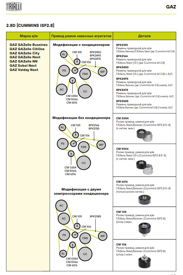 Ролик приводного ремня для автомобилей ГАЗель Next (13-) (двигатель Cummins ISF2.8 Euro-5) (с натяжным механизмом)