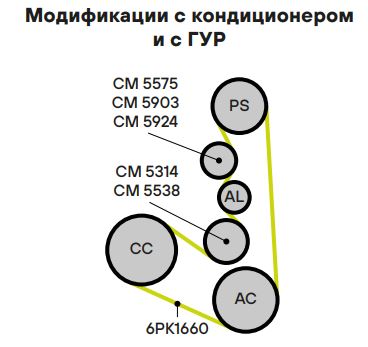 Ролик приводного ремня для автомобилей Peugeot 306 (97-)/406 (96-) 1.8i/2.0i [XU] A/C+ опорный с кронштейном d70