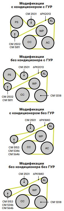 Ролик привод. ремня для автомобилей Mazda 3 (03-)/Mazda 3 (08-) 1.6i (опорный) (CM 2501)