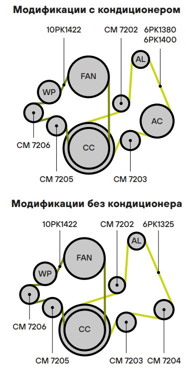 Ролик приводного ремня для автомобилей МАЗ 5440/6430, Shaanxi/Shacman [WP12] (опорный) вентилятора