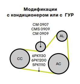 Ролик приводного ремня для автомобилей Лада Largus (12-)/Renault Logan (04-) 1.4i/1.6i (с ГУР без кондиционера) (натяжной) с кронштейном