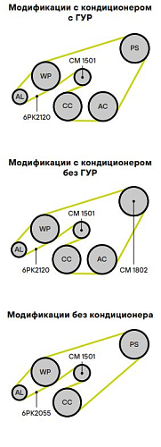 Ролик приводного ремня для автомобилей Mercedes Sprinter (95-) 2.3d/2.9d (только ролик натяжителя)