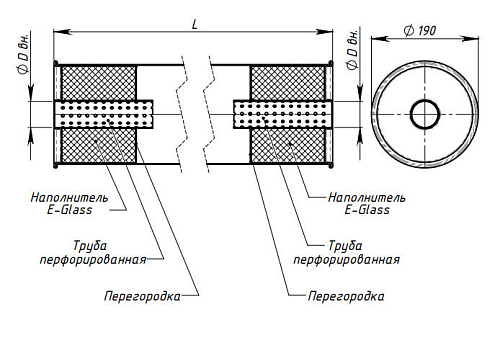 Глушитель универсальный (круглый) D=190, L=500, d=50 (алюминизированная сталь)