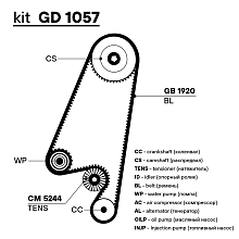 Ремкомплект ГРМ для автомобилей Opel Vectra A (88-) 1.6i/1.8i (ремень HNBR/ролик)