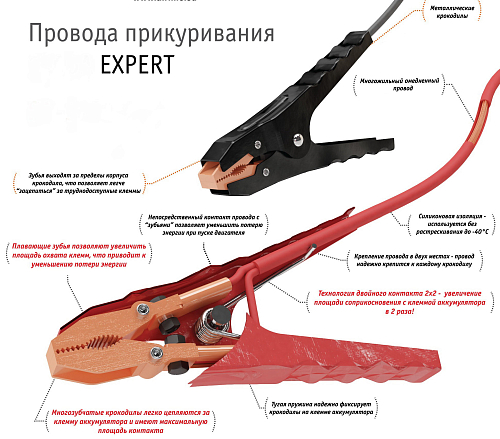 Провода прикуривания 750А EXPERT PRO (5м, 12/24В, сумка)