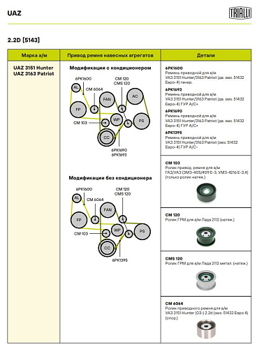 Ролик ГРМ для автомобилей Лада 2112 метал. (натяжной) (CMS 120)
