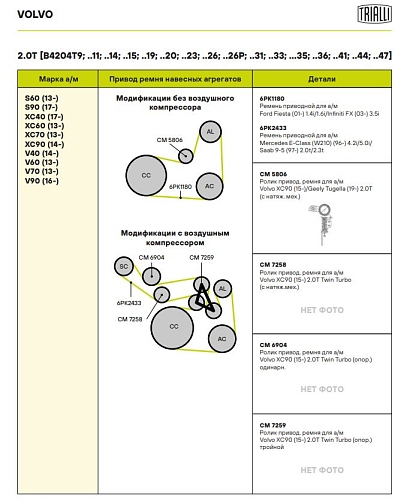 Ролик приводного ремня для автомобилей Volvo XC90 (15-) 2.0T Twin Turbo (опорный) одинарный