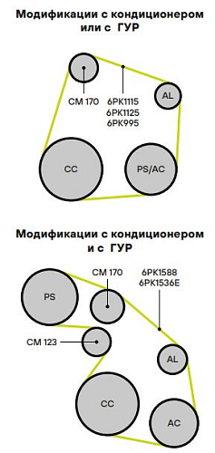 Ролик привод. ремня для автомобилей Лада 2110 A/C (только ролик) (CM 170)