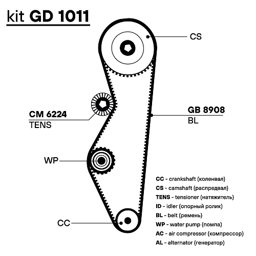Ремкомплект ГРМ для автомобилей Ford Escort (90-)/Sierra (89-) 1.4i/1.6i (ремень HNBR/ролик)