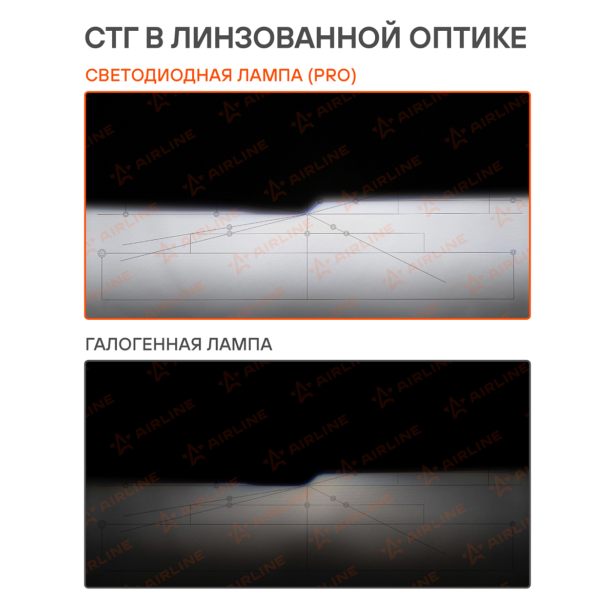 Лампа светодиодная H4 PRO, 50Вт, 9200Лм (4600Лм x 2), 6000К (Белый), 12/24В, комплект 2 шт.