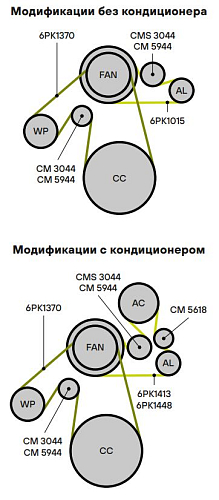 Ролик приводного ремня для автомобилей ГАЗон Next/ПАЗ/ЛиАЗ 4292 (двигатель ЯМЗ 534/536) (только ролик натяжителя)