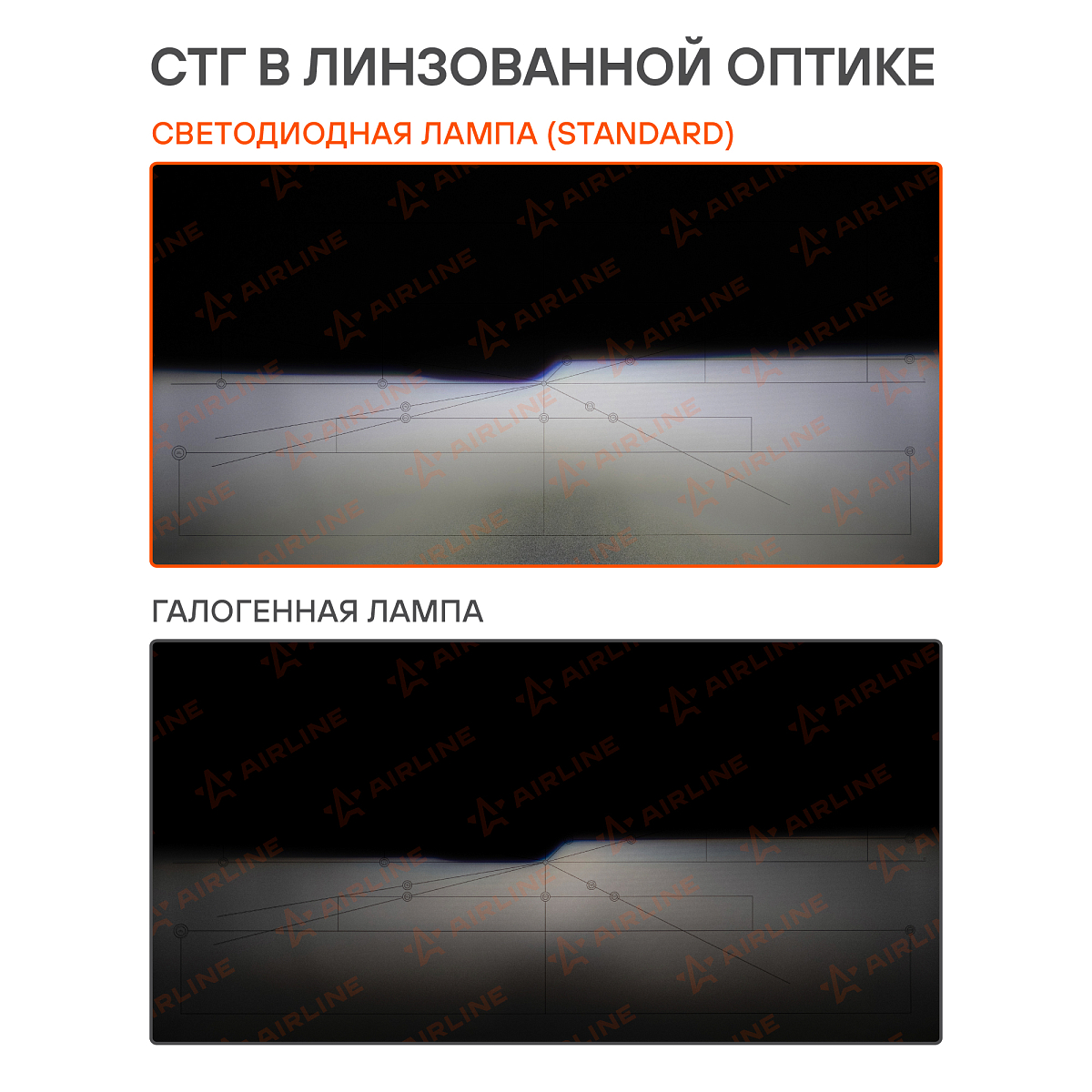 Лампа светодиодная H7 STANDARD, 17Вт, 4000Лм (2000Лм x 2), 6000К (Белый), 12В, комплект 2 шт.