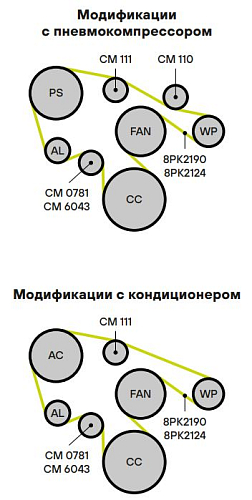 Ролик приводного ремня для автомобилей ГАЗ 33106 Валдай/ПАЗ 3205/FOTON (дв. Cummins ISF 3.8) (с натяжным механизмом)