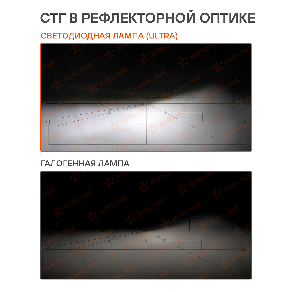 Лампа светодиодная H4 ULTRA, 55Вт, 10400Лм (5200Лм x 2), 6500К (Белый), 12/24В, комплект 2 шт.