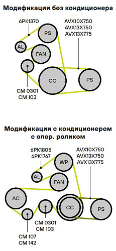Ролик привод. ремня для автомобилей ГАЗ/УАЗ (змз. 40524, 40525, 40904 Евро-2, 3, УМЗ-4216 Евро-3, 4) (с натяж. мех.) (CM 0301)