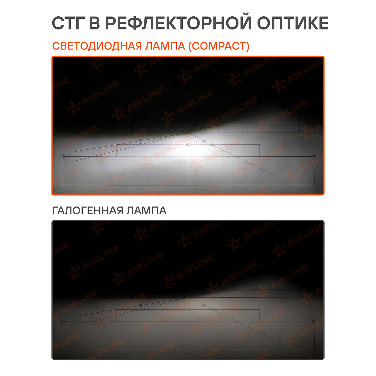 Лампа светодиодная H15 COMPACT, 23Вт, 4400Лм (2200Лм x 2), 6500К (Белый), 12В, комплект 2 шт.