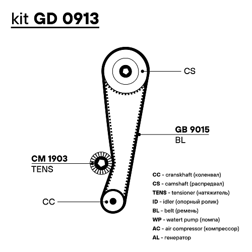 Ремкомплект ГРМ для автомобилей Toyota Avensis (97-) 1.6i (ремень HNBR/ролик)