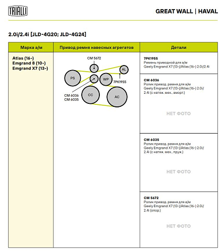 Ролик приводного ремня для автомобилей Geely Atlas (16-)/Emgrand X7 (13-) 2.0i/2.4i (опорный)
