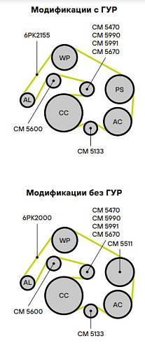 Ролик приводного ремня для автомобилей Mercedes GLK (X204) (08-) 2.1d [OM651] StartStop (с натяжным механизмом)