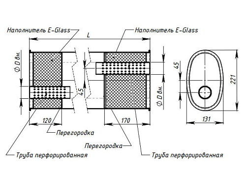 Глушитель универсальный (овальный) 131х221, L=430, d=50, смещение 45 мм (алюминизированная сталь)