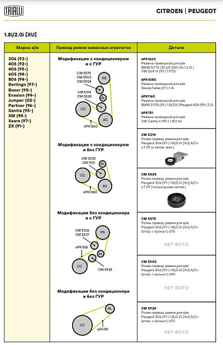 Ролик приводного ремня для автомобилей Peugeot 306 (93-) 1.8i/2.0i [XU] А/С+ c ГУР (только ролик натяжителя)