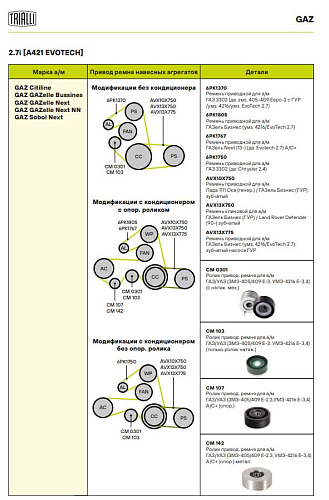 Ролик привод. ремня для автомобилей ГАЗ/УАЗ (ЗМЗ-40524/40525/40904 Евро-2 3, УМЗ-4216 Евро-3, 4) А/С+ (опорный) металлический усиленный