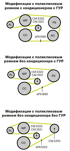 Ролик приводного ремня с натяжным механизмом для автомобилей Mercedes E (W124) (85-) 2.0i/2.3i/2.0d/2.5d/3.0d (с тягой, крепежом и кронштейном)