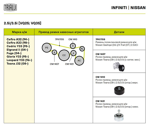 Ролик привод. ремня для автомобилей Nissan Teana (08-) 2.5i/3.5i (опорный верхний) (CM 1410)