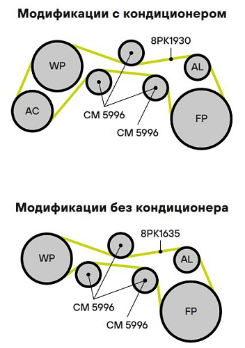 Ролик приводного ремня для автомобилей MAN TGA (02-)/TGS (07-)/TGX (07-) [D2066] (опорный)