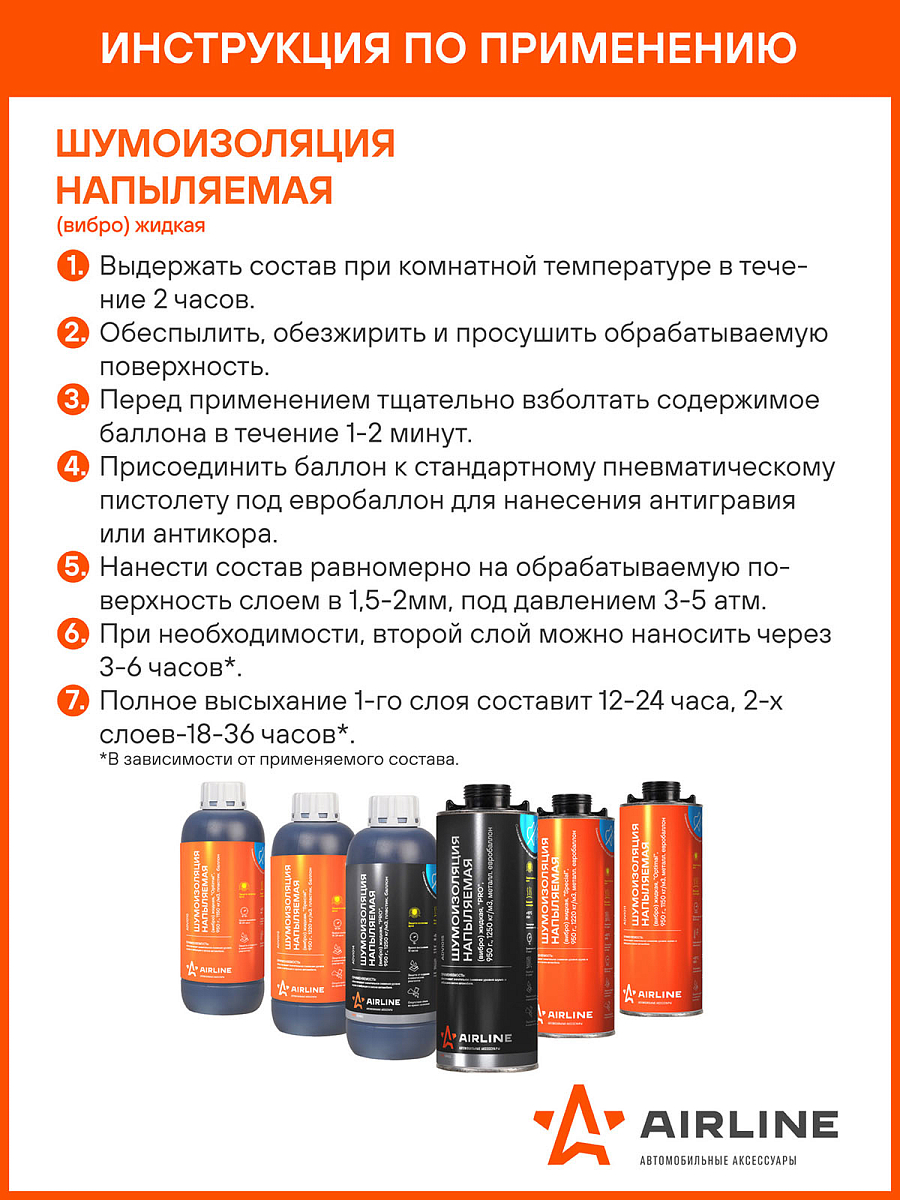 Шумоизоляция (вибро) жидкая, напыляемая "PRO", 950 г., 1250 кг/м3, пластик. баллон