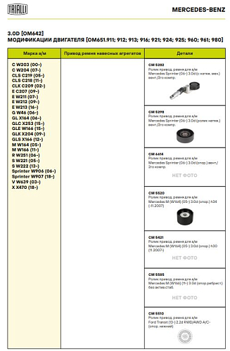 Ролик приводного ремня для автомобилей Mercedes M (W164) (05-)/M (W166) (11-) 3.0d [OM642] (опорный) h30 (выпуск с 11.2007) (под ремень 7PK)