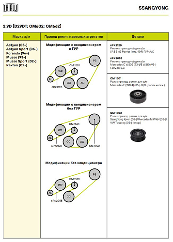 Ролик приводного ремня для автомобилей Mercedes Sprinter (95-) 2.3d/2.9d (только ролик натяжителя)