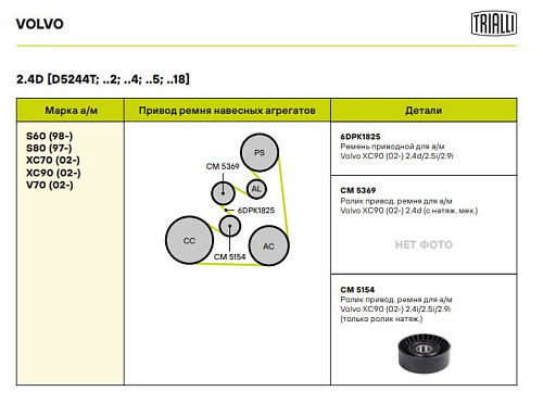 Ролик привод. ремня для автомобилей Volvo XC90 (02-) 2.4i/2.5i/2.9i (только ролик натяжителя) (CM 5154)