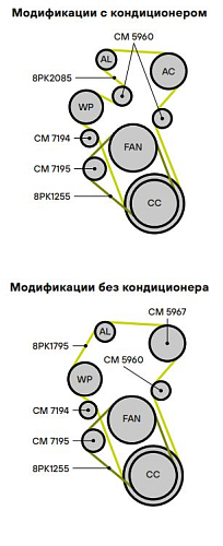 Ролик приводного ремня для автомобилей Scania 5 (R,T-series) (04-) [DC16] (с натяжным механизмом) генератора