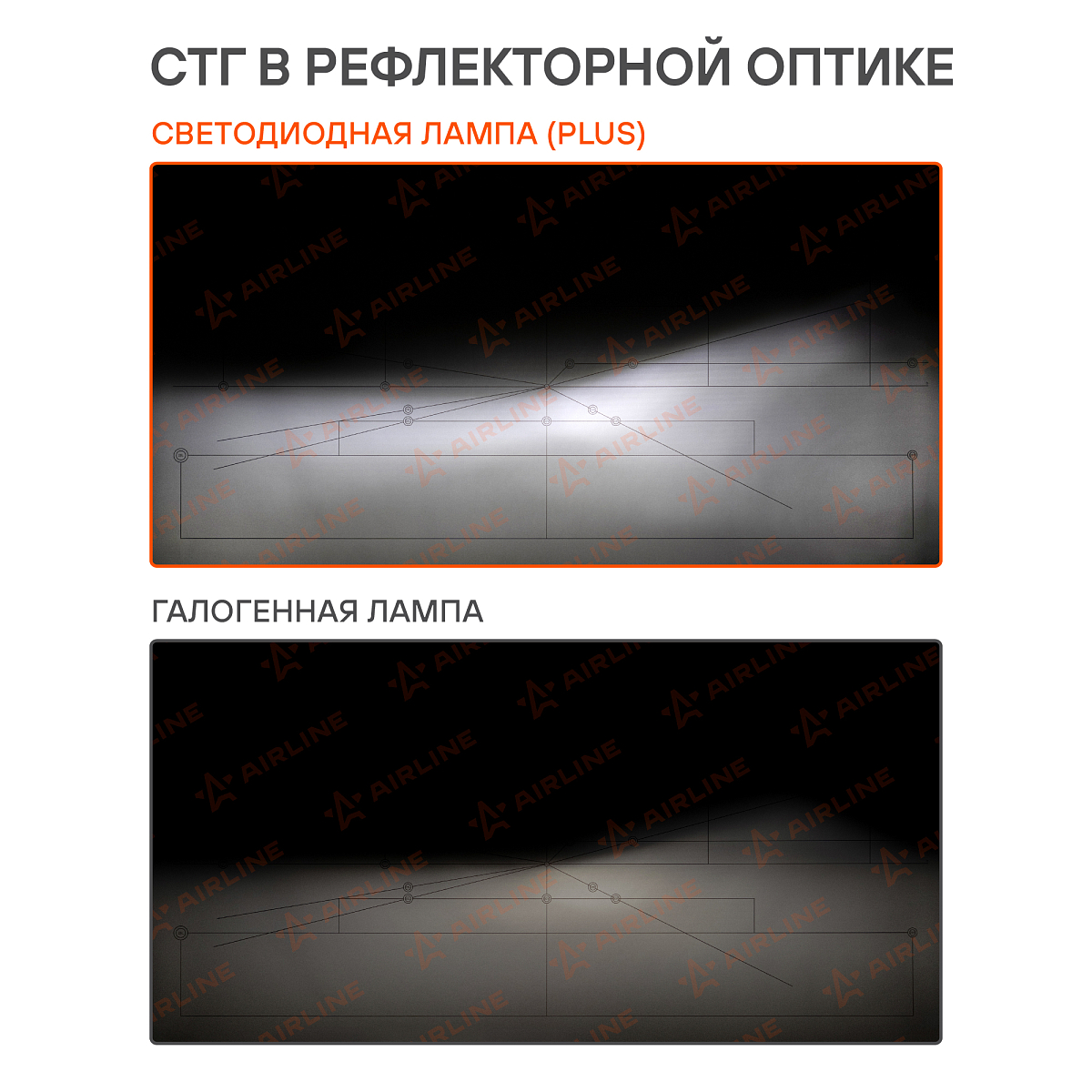 Лампа светодиодная H4 PLUS, 28Вт, 5000Лм (2500Лм x 2), 6000К (Белый), 12/24В, комплект 2 шт.