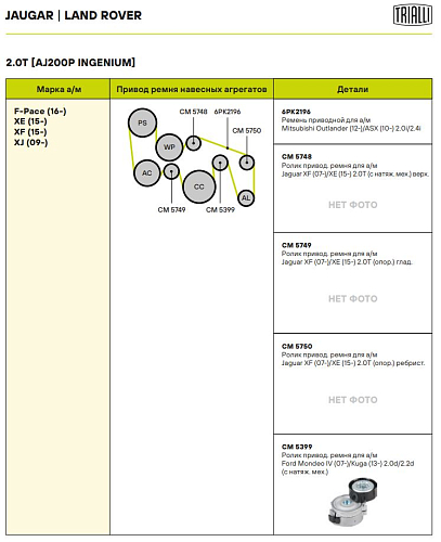 Ролик приводного ремня для автомобилей Ford Mondeo IV (07-)/Kuga (13-) 2.0d/2.2d с натяжным механизмом
