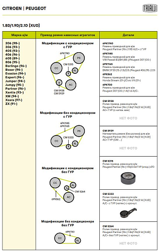 Ролик приводного ремня для автомобилей Peugeot Partner (96-)/Expert (96-) 1.9d/2.0d A/C+ ГУР (опорный) d=70 эксцентрик